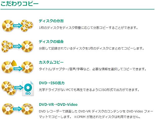 Jungle Dvdfab Xi Dvd Copy JP004681 For Windows, 0.35 Pound
